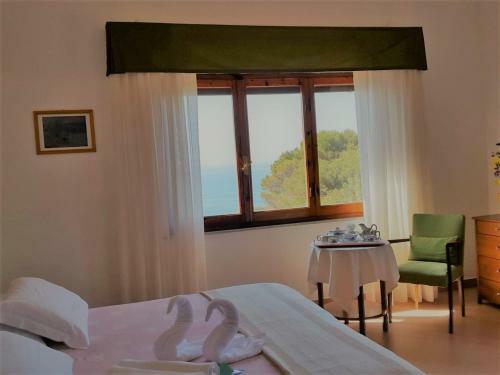 Hotel Albergo Miramare