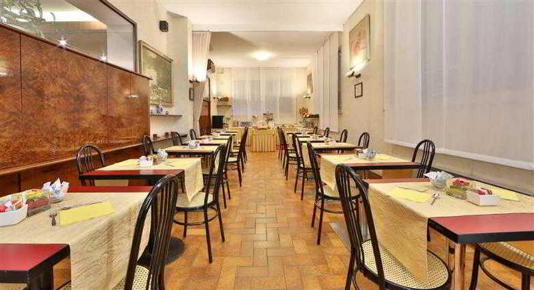 Hotel Best Western Jet