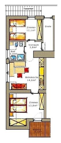 Agroturismo Appartments Neuhof
