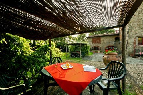 Agroturismo Villa Olena