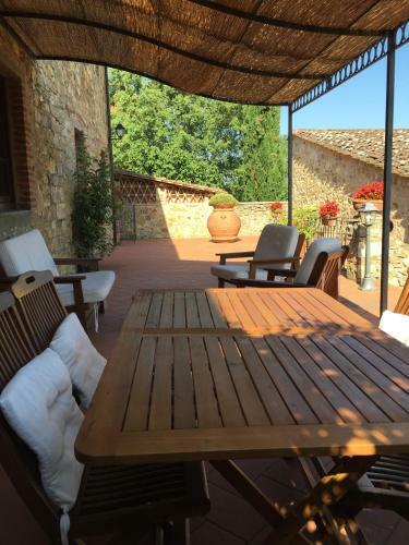 Agroturismo Tenuta Lupinari