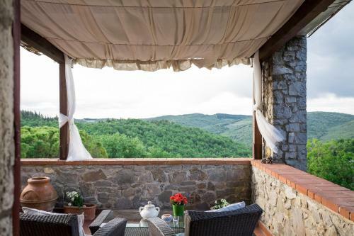 Agroturismo Villa Di Capovento