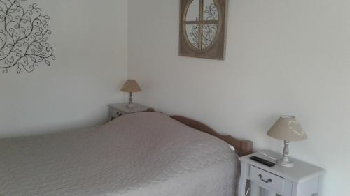Hotel Auberge Du Relais D'auniac