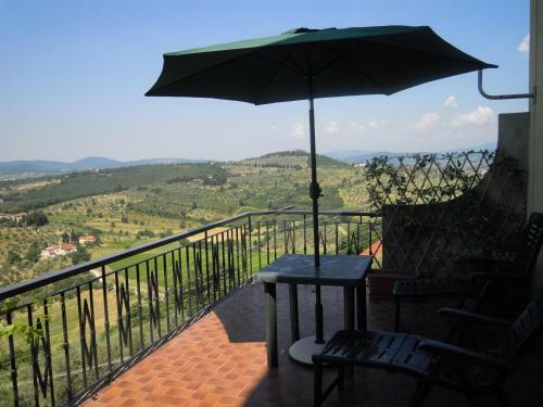 Holiday Home Bel Panorama