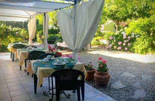 Hotel Villa Ortensia