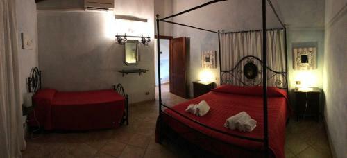 Bed & Breakfast Villa Loghino