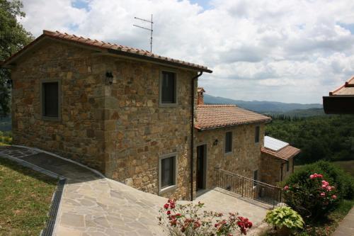 Villa Il Basso