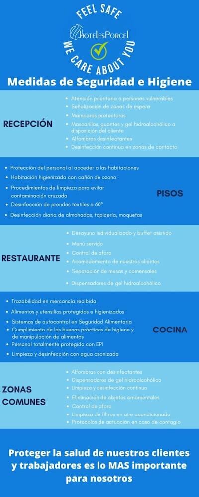 Hotel Navas