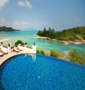Hotel Q Signature Samui