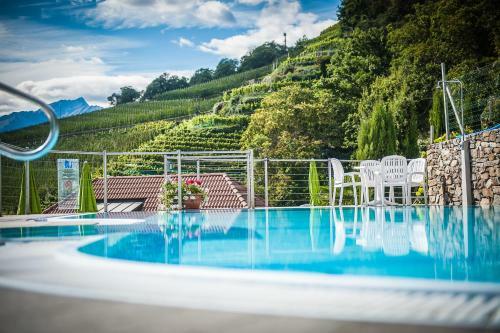 Panorama Hotel Himmelreich