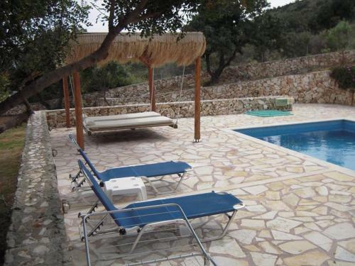 Astra Villas