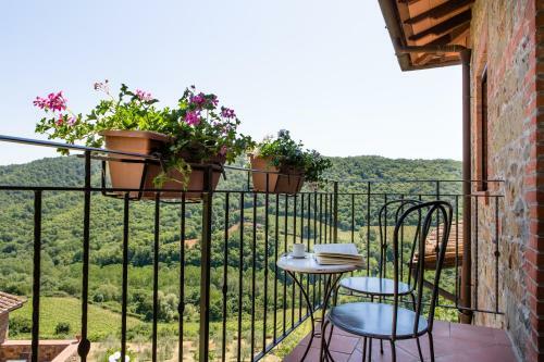 Casa Vacanze Il Castellaccio