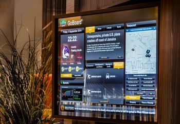 Hotel Courtyard By Marriott Winnipeg Airport