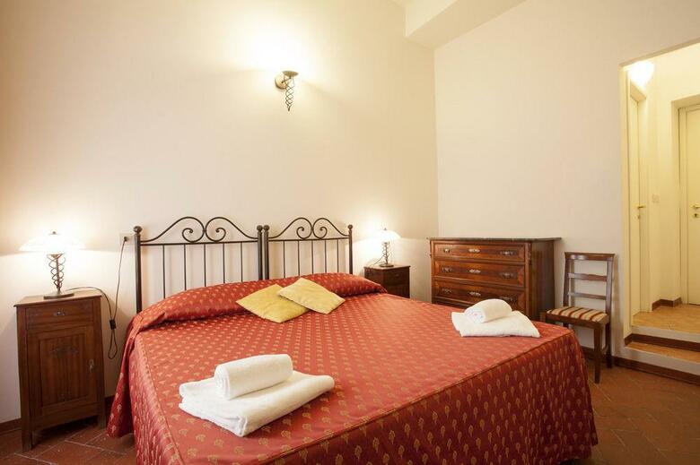 Home In Florence B&B