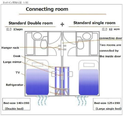 Hotel Mid In Meguro Ekimae