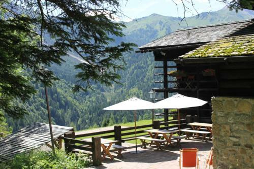 Hotel Chalet Rikheland