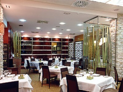 Hotel Abando