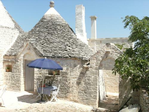 Agroturismo Trulli E Masseria Ianella