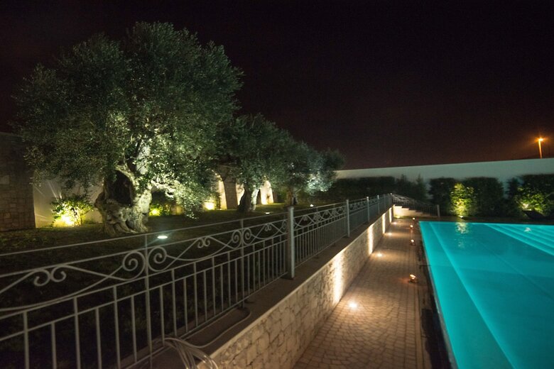 Hotel Victoria Palace