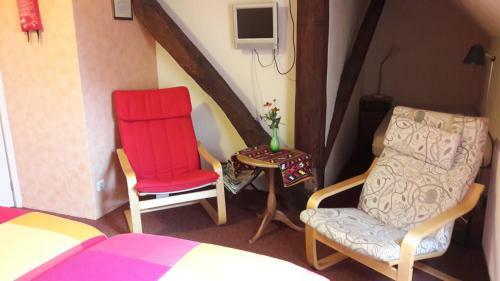 Bed & Breakfast Onder Dak