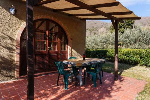 Agroturismo Il Doccino
