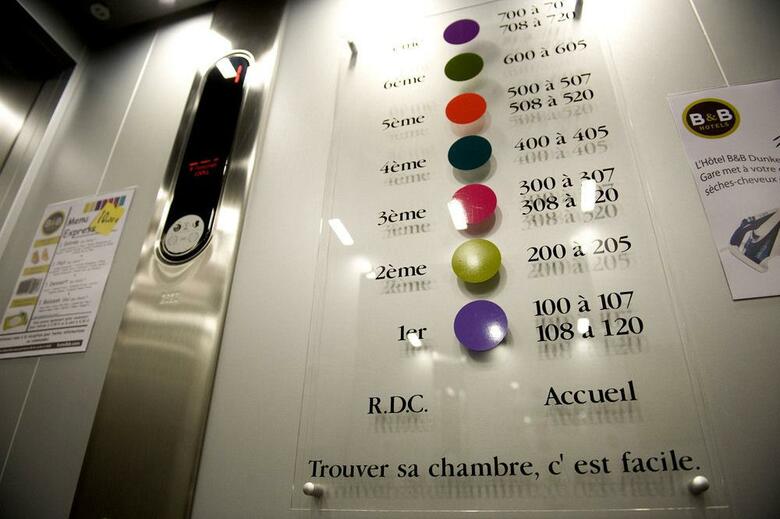 Hotel B&B H�tel Mulhouse Centre