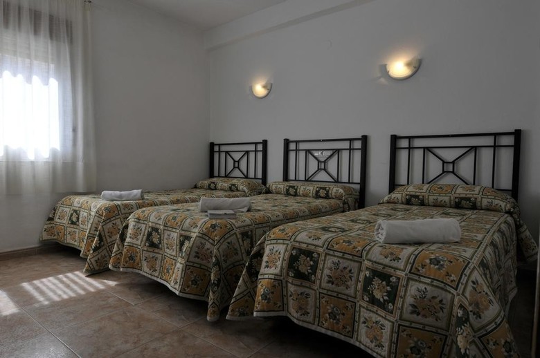 Hostal Facundo I Yii