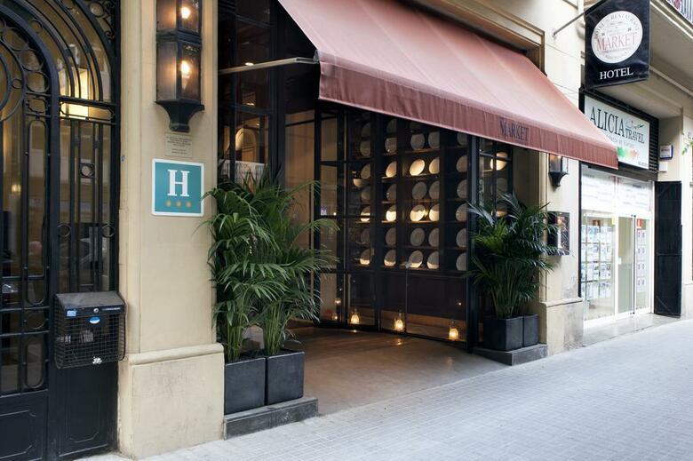 Hotel Market