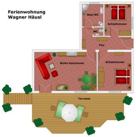 Apartamento Wagner H�usl