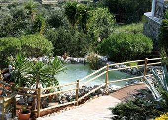 Hostal Villa Zografos