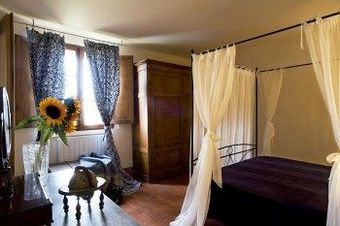 Bed & Breakfast Fattoria Di Radi