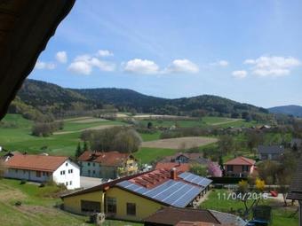 Ver fotos