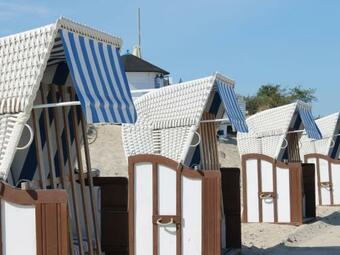 Spacious Bungalow In Blowatz Germany Near Baltic Sea