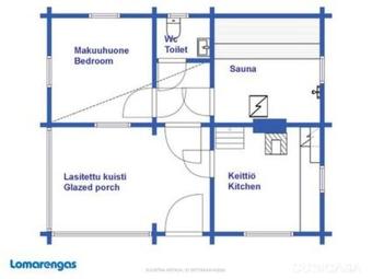 Holiday Home Meripoika