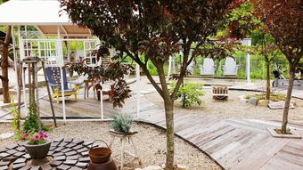 Pension Smallloghouse