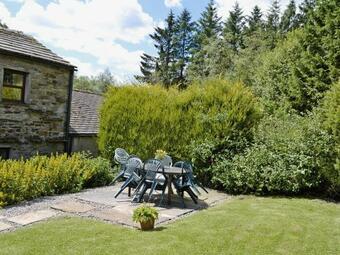 Fossdale House