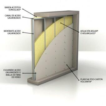 Apartamento S08 de Casona Tres Suites Premium Increibles Itesm Cem S08