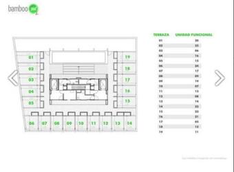 Apartamento Departamento Libertador