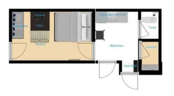 Bed & Breakfast Logies21 Texel