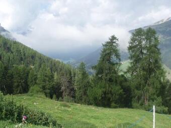 Rieglhof Apartment Hennennest