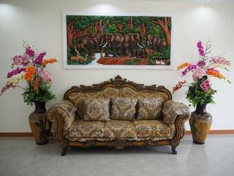 Hotel Zone Stations??????????thatphanom