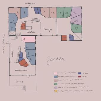 Bed & Breakfast Bnb K�rlingesund Retreat Center