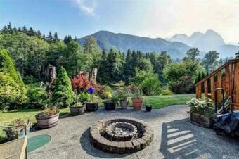 Mcw River Front Retreat