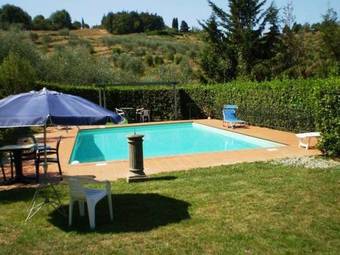 Agroturismo La Pergola Del Chianti