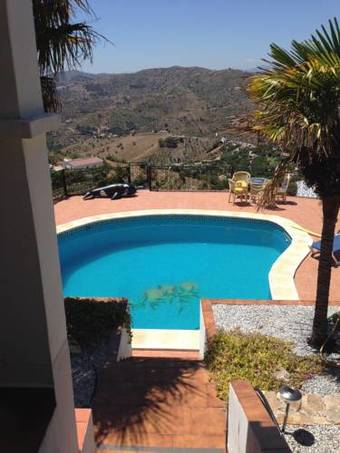 Hostal Villa Andalucia
