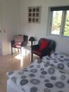 Birkende Bed And Breakfast