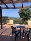 Agroturismo Agriturismo Parco Dei Limoni