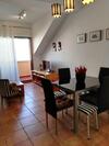 Apartamento Atico Con Terraza Vistas Urbano A 100m.playa
