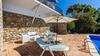 Villa El Palmito Salobre�a By Ruralidays