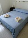 Casa Vacanze Monti Canu